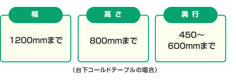 業務用冷蔵庫サイズ